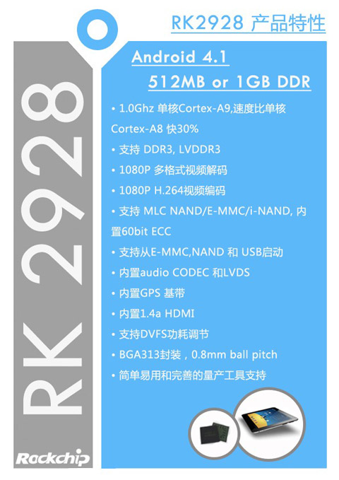 单核终结者：2012年香港电子展球友会体育（中国）官方网站推出最强单核芯片球友会体育（中国）官方网站2928